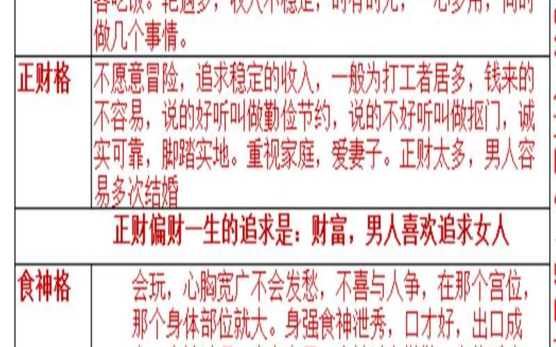 正财格适合做什么工作（正财格男命婚姻特点）