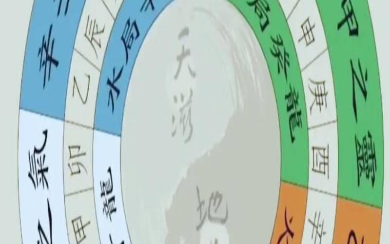 李双林玄空水法（李双林讲大玄空正神与零神）