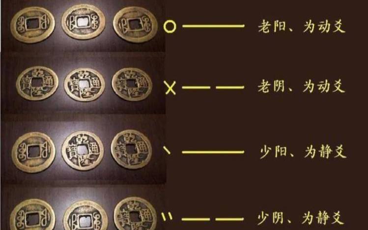 六爻勾陈看人品（勾陈在六爻代表什么）