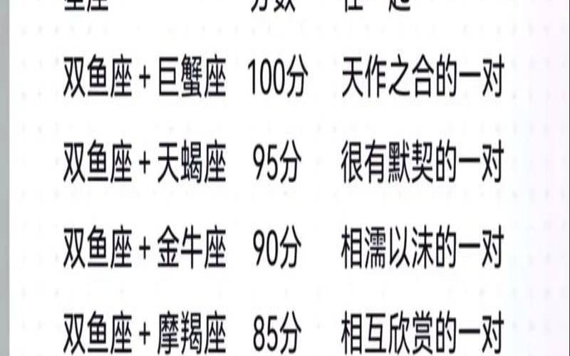 天低星座是处女座（女生天底星座双鱼座）