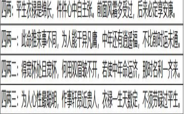 袁天罡的生辰八字是什么（称骨算命口诀）