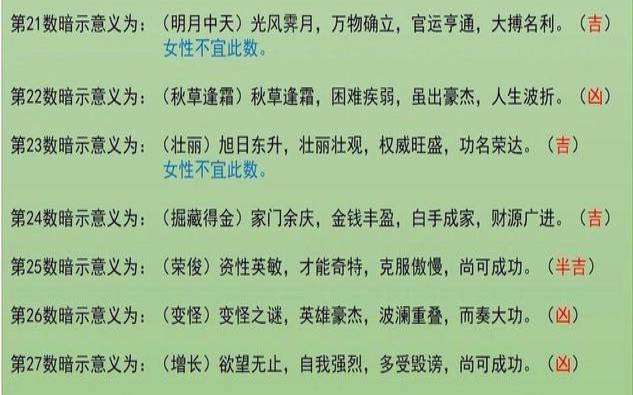 数字与吉凶对照百度文库（吉代表数字几）