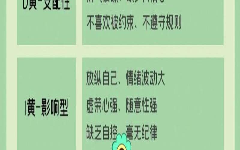 听声音测试性格（disc性格测试）