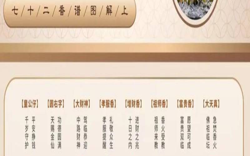烧香吉凶兆（香灰颜色吉凶）