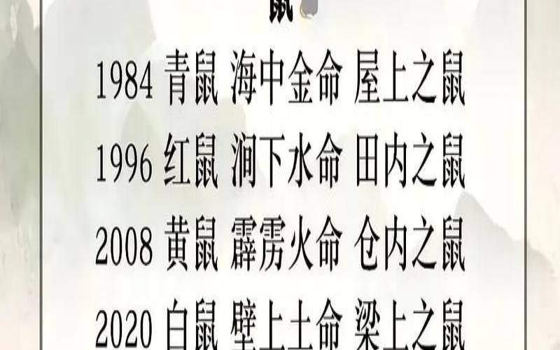 怎么通过出生年份判断生肖（十二生肖属性怎么算）