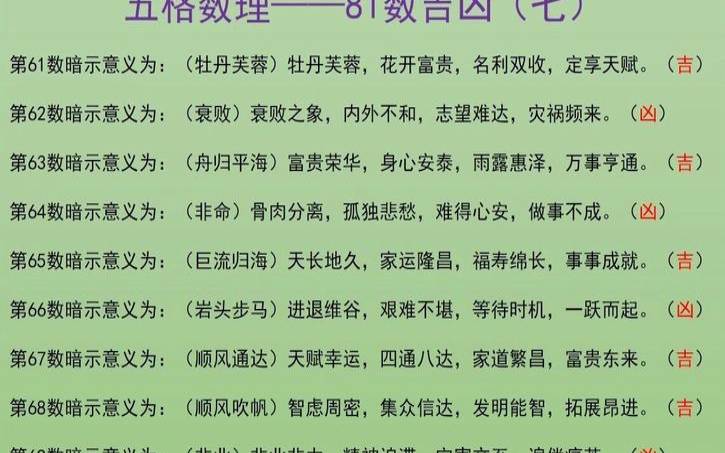 80余数法吉凶（姓名学81数理解释大全）