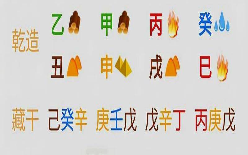 日坐印星的婚姻有什么特点（免费批八字一生算命）