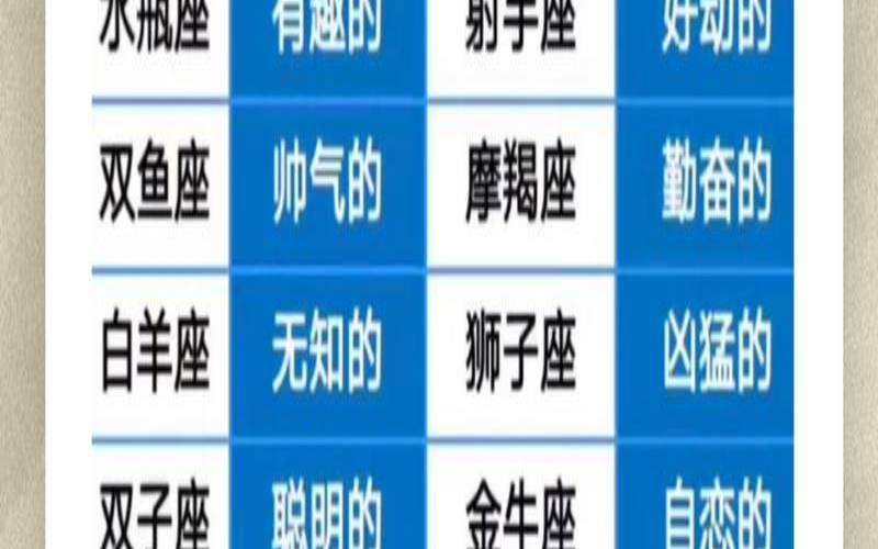 测试你的内心星座（测测你是什么阶层的人）