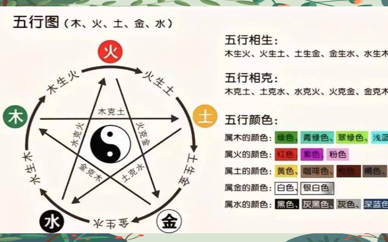 牛年正月十一生宝宝好不好（如何看新生儿五行缺什么）