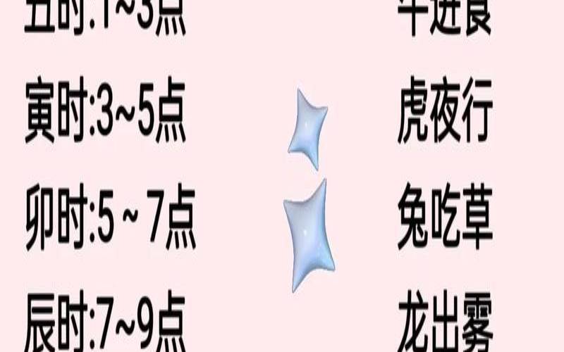 孩子出生吉日查询2024年（出生最好的八个日子）