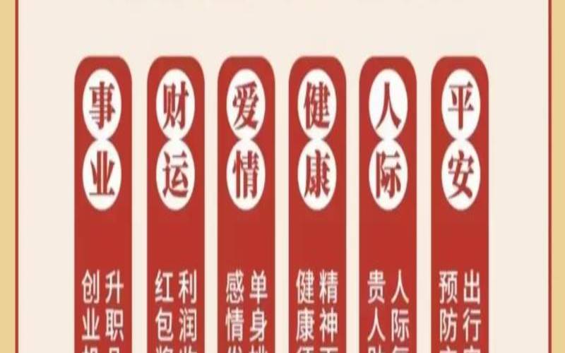 易发大财八字（创业容易成功的八字）