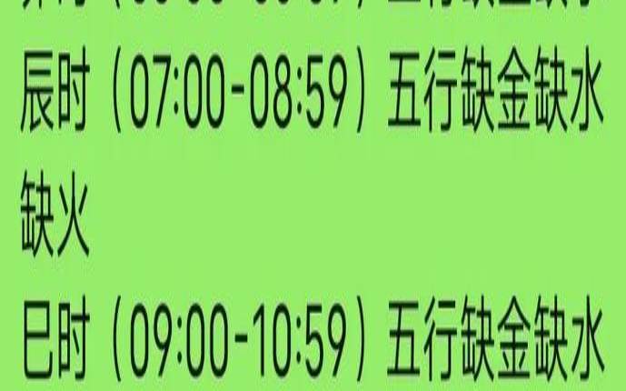 八字五行免费取名（免费查八字五行缺什么）