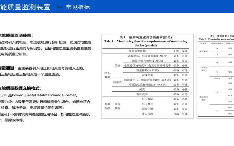 电路可靠性测试（电能质量测试仪使用说明）