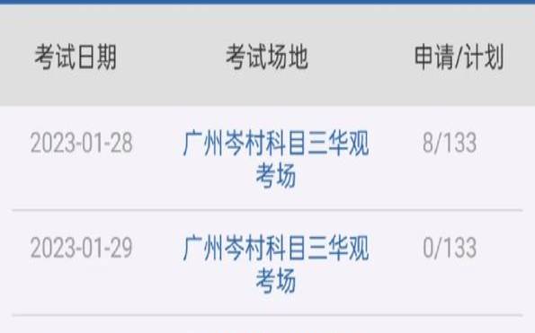 2021年3月6日日子怎么样（科目三考试黄道吉日2023）