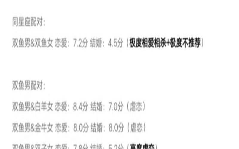 白羊座男最搭配的星座（白羊男和双鱼女配吗）