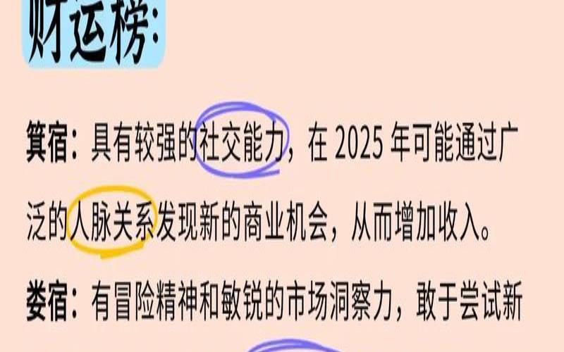 非常运势网星座运势运势（免费看自己2025的运势）