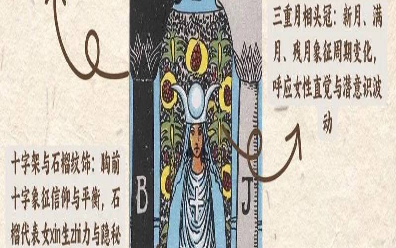 女祭司逆位爱情指引（女祭司逆位爱情代表什么）