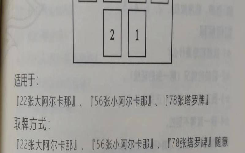 塔罗牌测试下半生（塔罗牌选择牌阵）