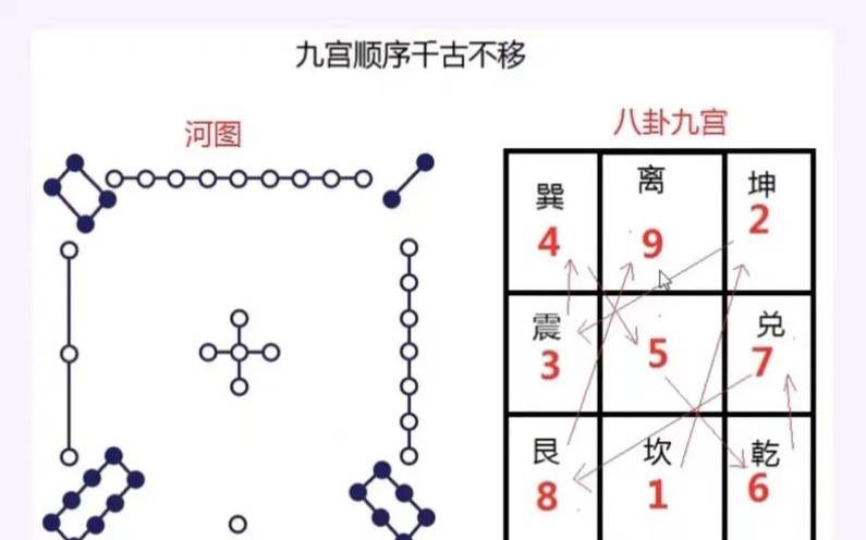 银鹤山人八卦测彩博客（银鹤山人微博）