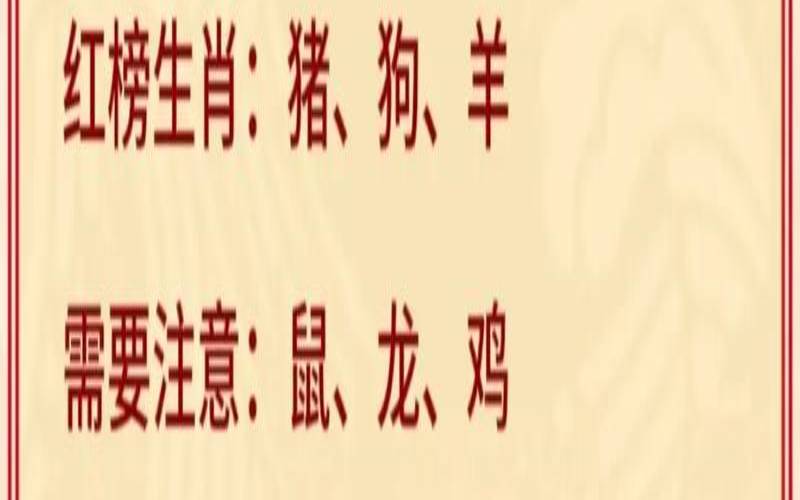 腊月初六是什么星座女（腊月是指农历十二月吗）