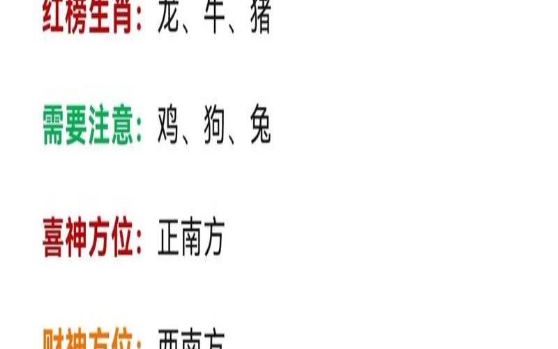 生肖运势2021年每月运势（2021生肖特马表图完整）