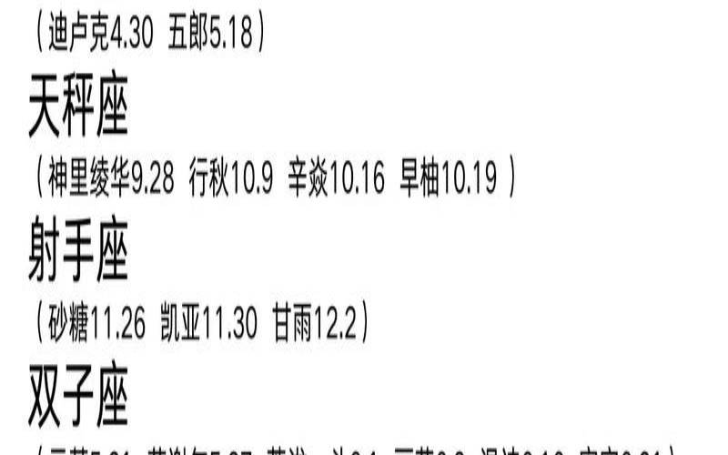 12.20-1.20是什么星座（121生日是什么星座）