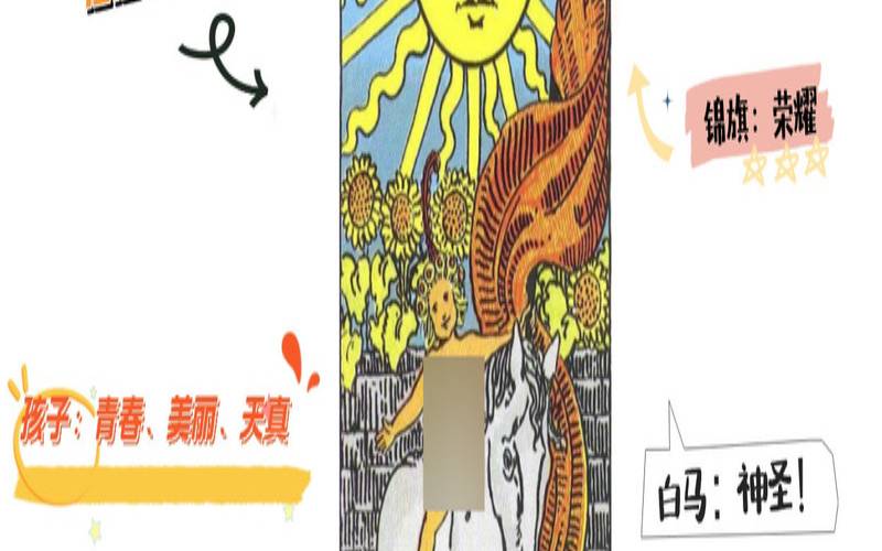 塔罗牌太阳是什么意思爱情（塔罗牌这个东西可信吗）