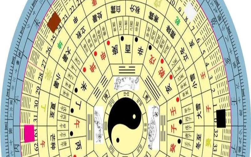 生辰八字算命何时怀孕最准（八字排盘算命）