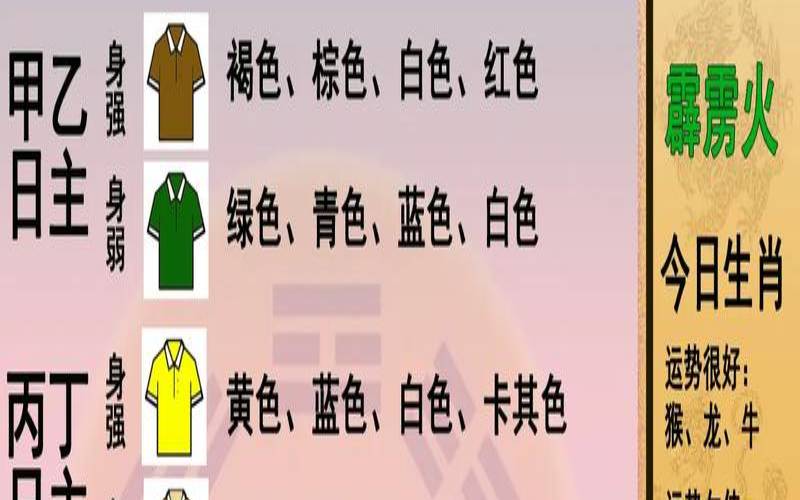 2021年3月28日五行穿衣旺运（查询宝宝五行缺什么）