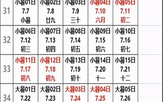 19901027农历是什么星座（农历1990年腊月29是什么命）