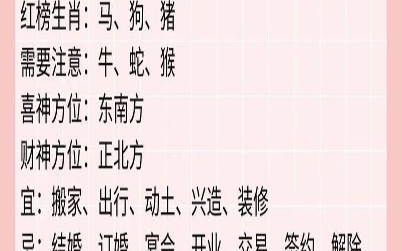 黄历生辰八字（生辰八字算命运势查询）