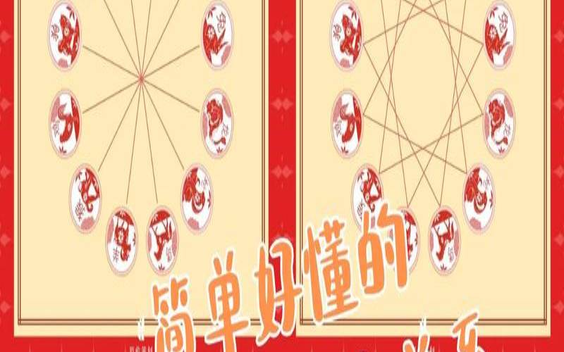 潮汕人婚礼禁忌（新娘属相相冲怎么算）