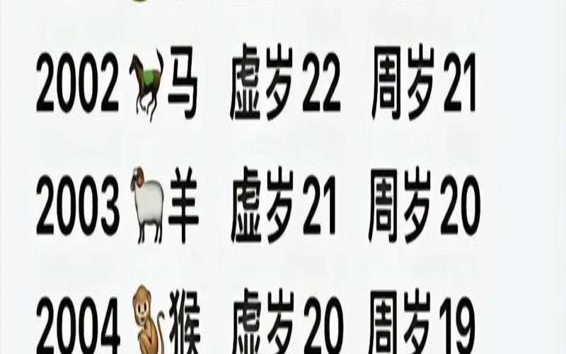 2是什么生肖码（本期二二开是什么生肖）