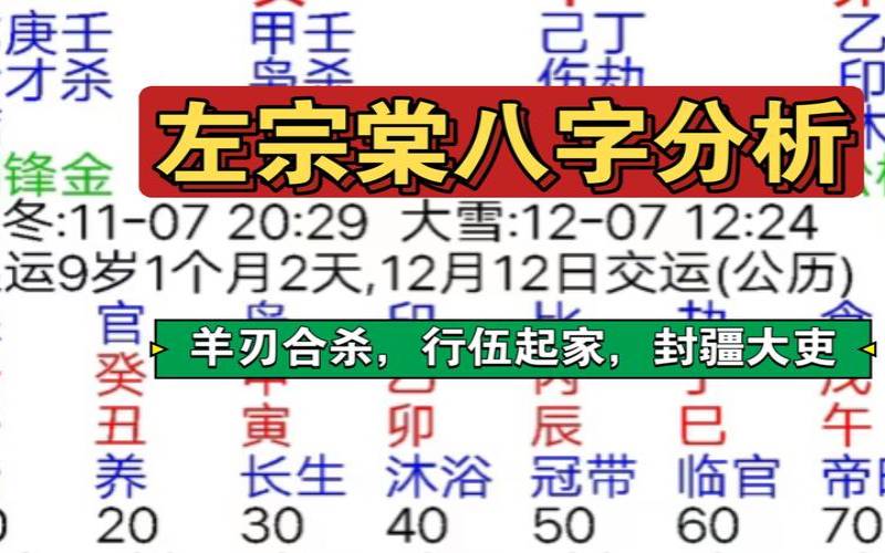 八字测算免费测（免费八字预测）