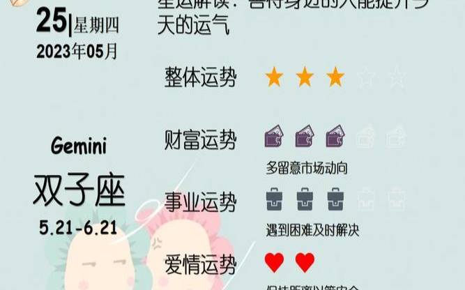 19801115是什么星座（5月是什么星座）