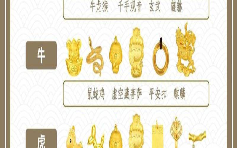 麦玲玲2021年属鸡人幸运色（属鸡适合佩戴什么颜色饰品）