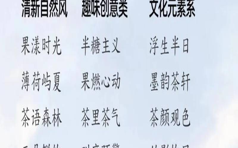 清新的饮品名字（寓意好的饮品名字）