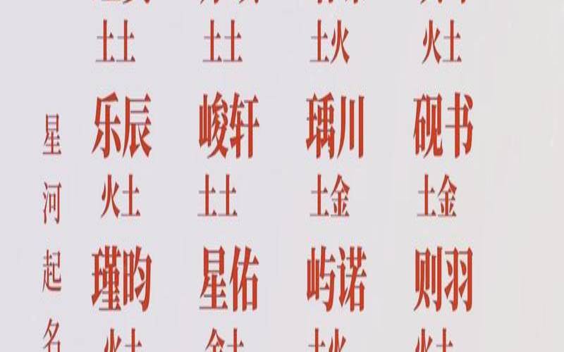 八字缺火最吉利名字（缺火最旺的8个字）
