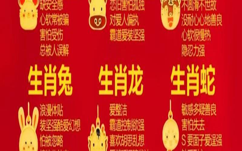 12星座12生肖（十二生肖vs十二星座）