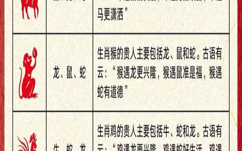 感情深厚的生肖有哪些（12生肖谁是绿帽）