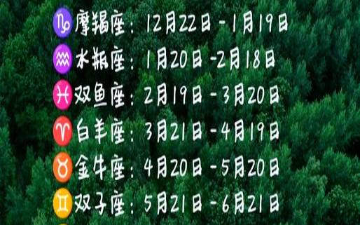 10月6日什么星座阳历（9月25日是什么星座）