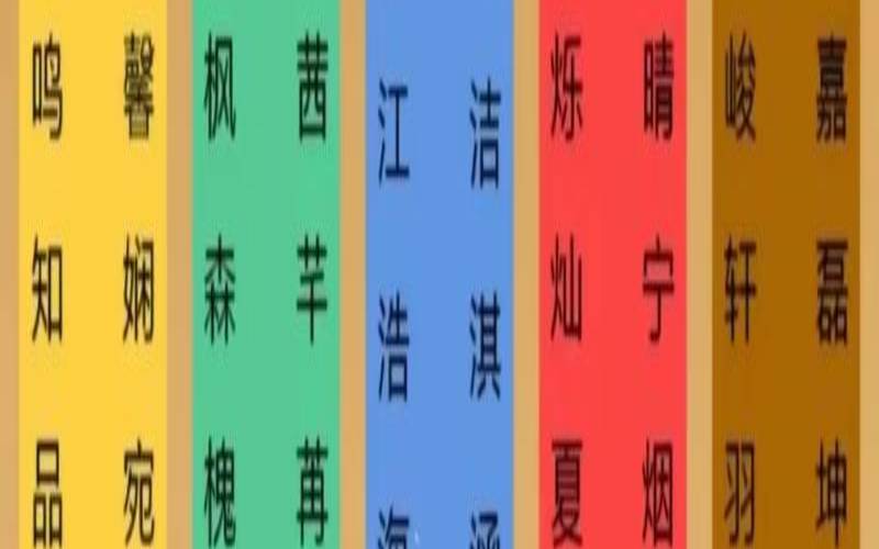 五行属火的吉祥汉字有哪些（女孩缺火最吉利的字）
