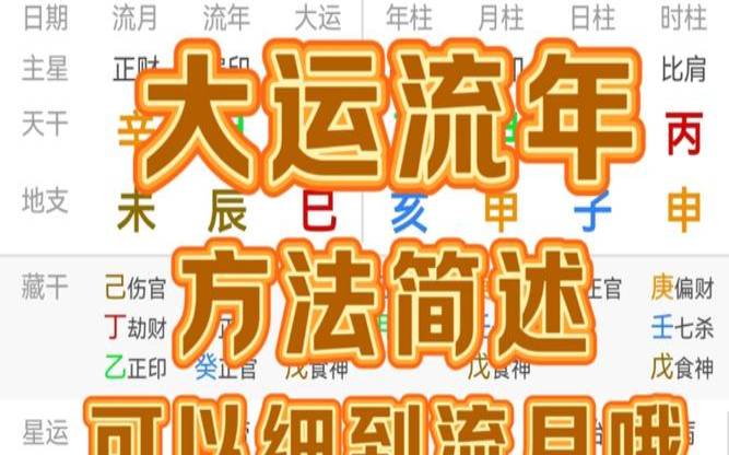 八字流月吉凶推法（流年流月流日查询软件）