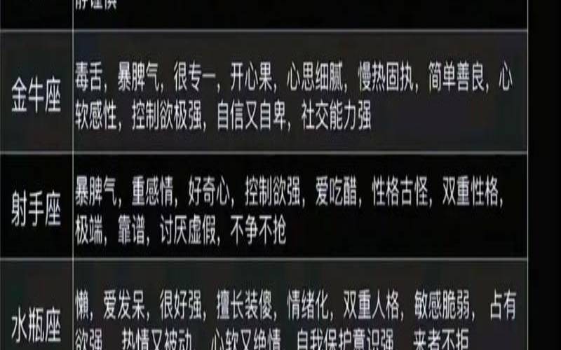 1988年10月14日什么星座（9月14日是什么星座）