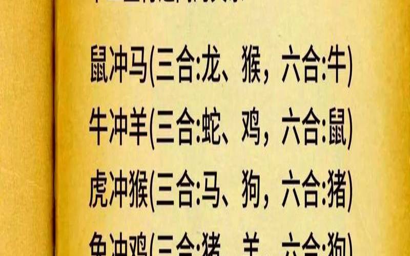 12生肖相生相克图十二生肖（相冲相克是什么意思）