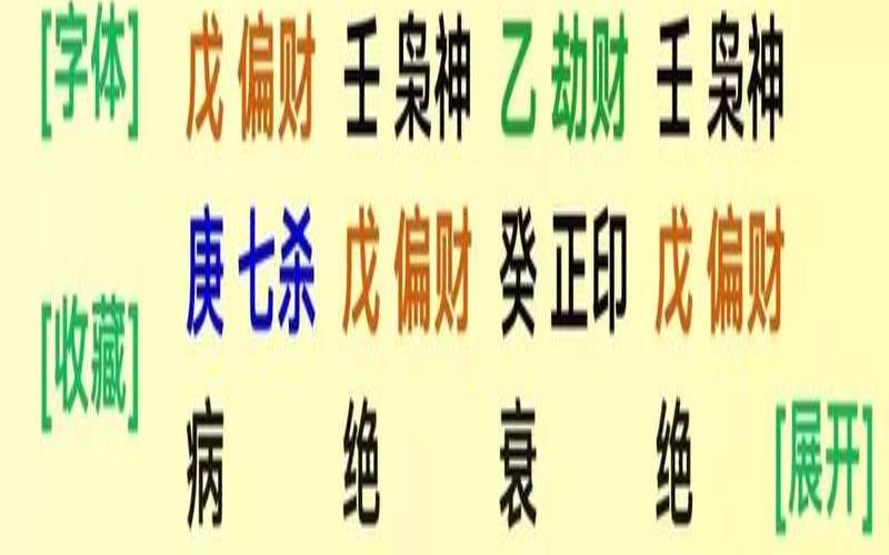 八字测性功能配对（生殖系统在八字哪柱）