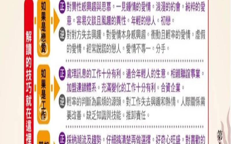 塔罗牌的知识和技巧（塔罗牌规则介绍）