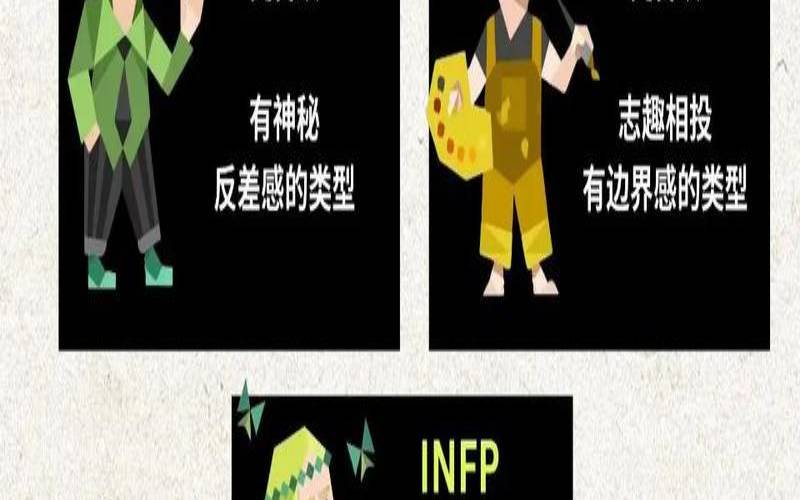 为什么都讨厌fpx（isfp和infp哪个社恐）