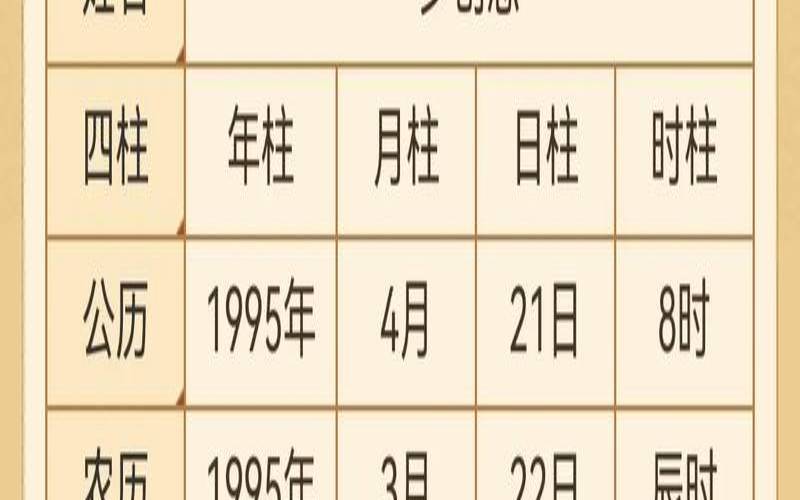 八字测算大运（生辰八字算命免费测试）
