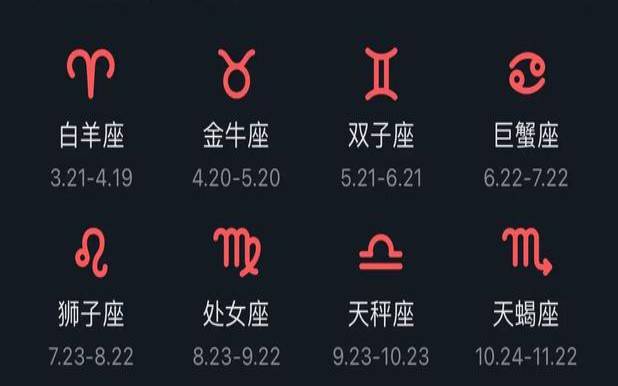 双子座今日运势-星座屋（星座运势查询每日更新软件）